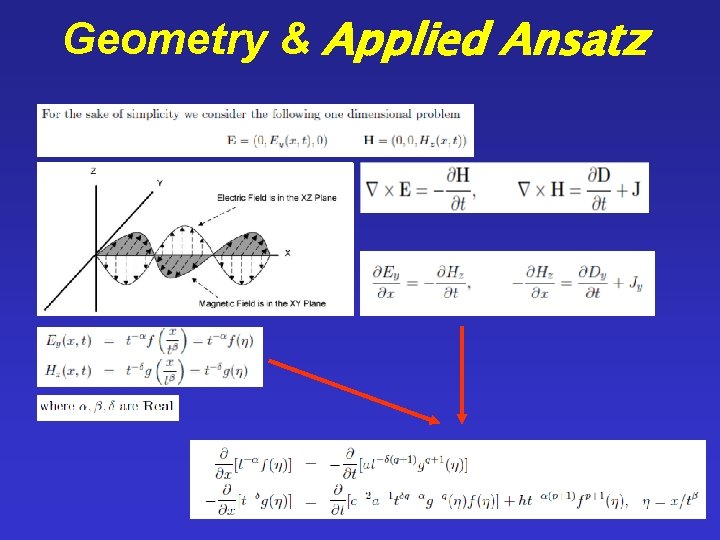 Geometry & Applied Ansatz 