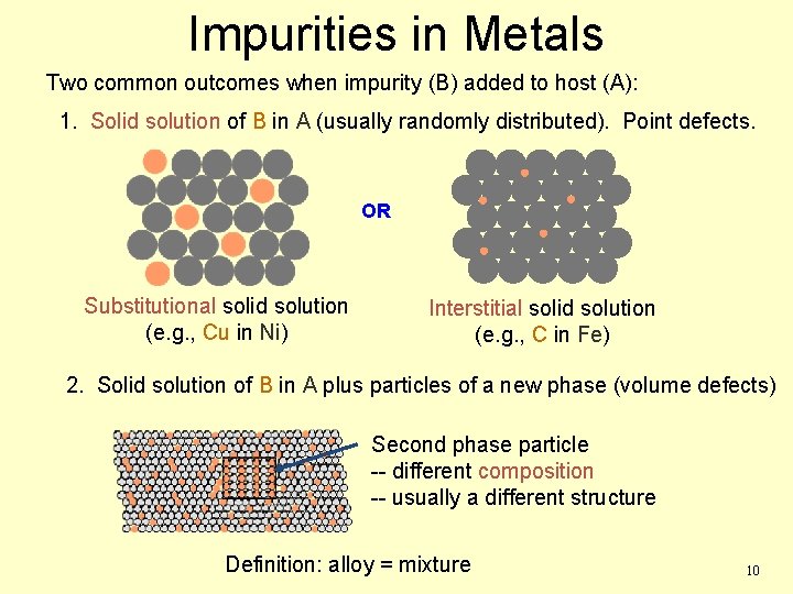 Impurities in Metals Two common outcomes when impurity (B) added to host (A): 1. Impurities in Metals Two common outcomes when impurity (B) added to host (A): 1.
