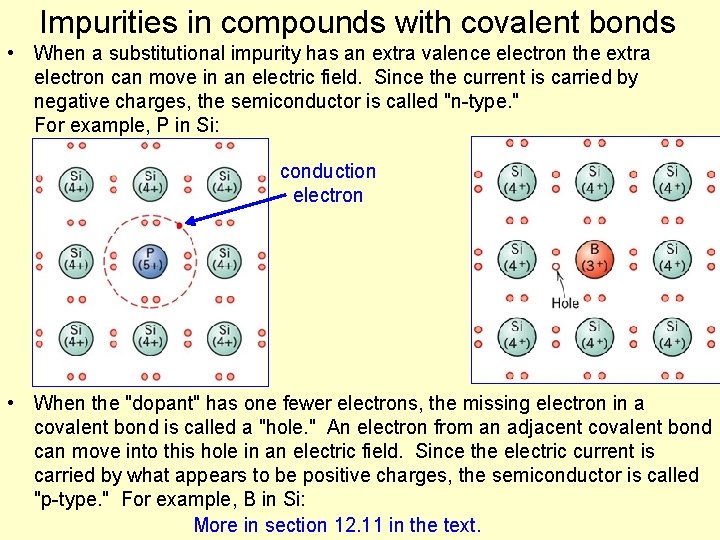 Impurities in compounds with covalent bonds • When a substitutional impurity has an extra Impurities in compounds with covalent bonds • When a substitutional impurity has an extra