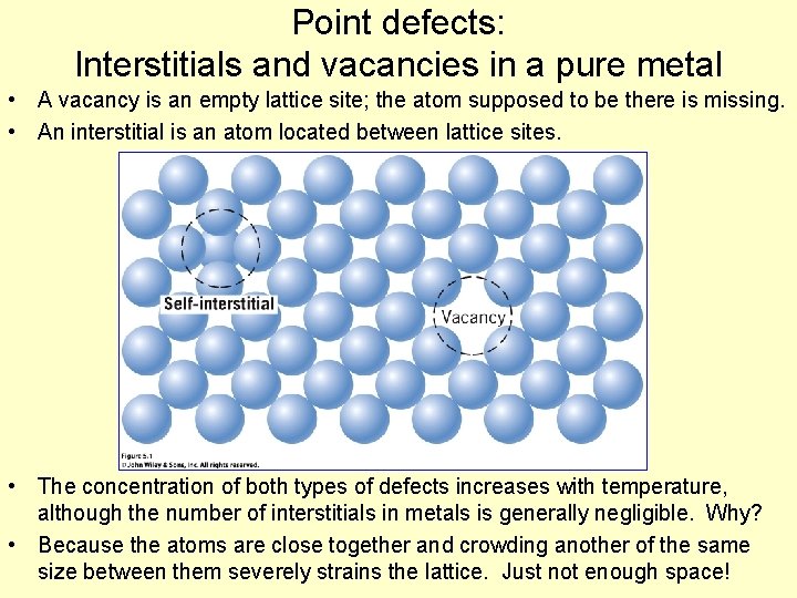 Point defects: Interstitials and vacancies in a pure metal • A vacancy is an Point defects: Interstitials and vacancies in a pure metal • A vacancy is an