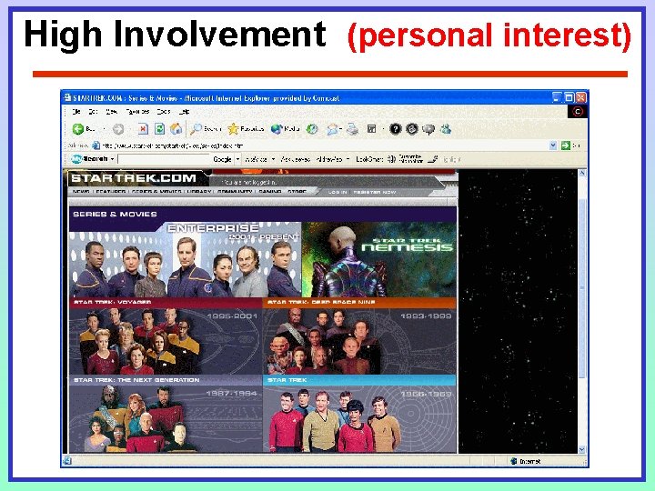 High Involvement (personal interest) High Involvement (personal interest)