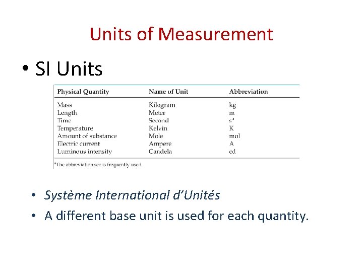 Units of Measurement • SI Units • Système International d’Unités • A different base