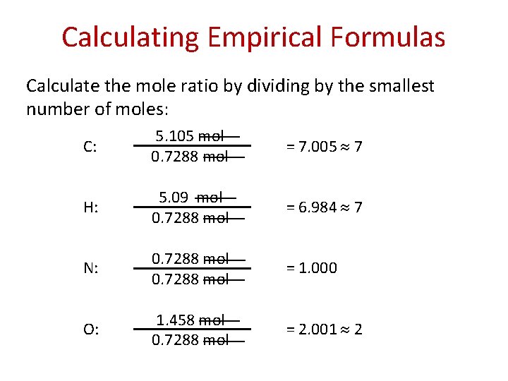 Calculating Empirical Formulas Calculate the mole ratio by dividing by the smallest number of