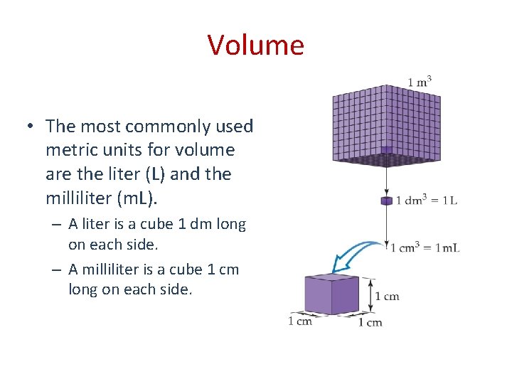 Volume • The most commonly used metric units for volume are the liter (L)