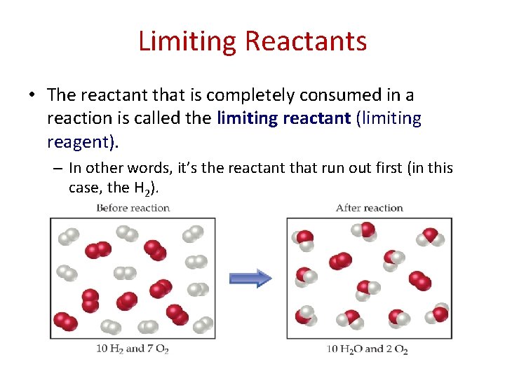 Limiting Reactants • The reactant that is completely consumed in a reaction is called