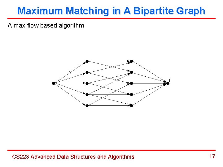 Maximum Matching in A Bipartite Graph A max-flow based algorithm CS 223 Advanced Data