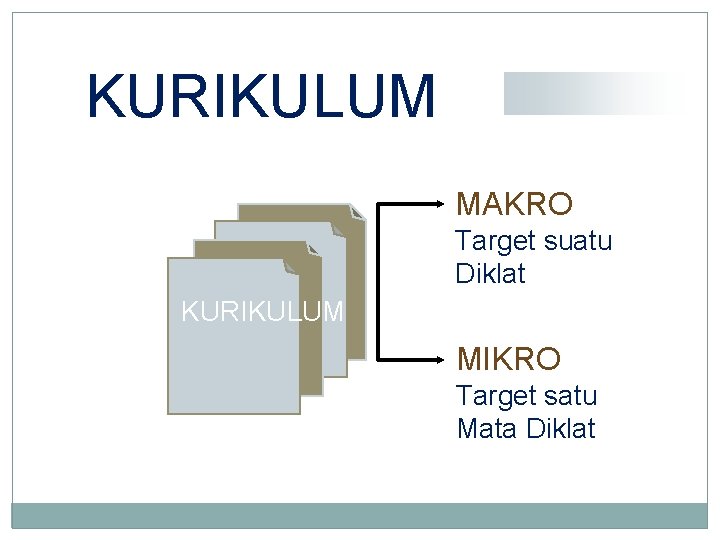 KURIKULUM MAKRO Target suatu Diklat KURIKULUM MIKRO Target satu Mata Diklat 