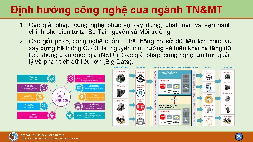 Định hướng công nghệ của ngành TN&MT 1. Các giải pháp, công nghệ phục