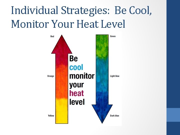 Individual Strategies: Be Cool, Monitor Your Heat Level 