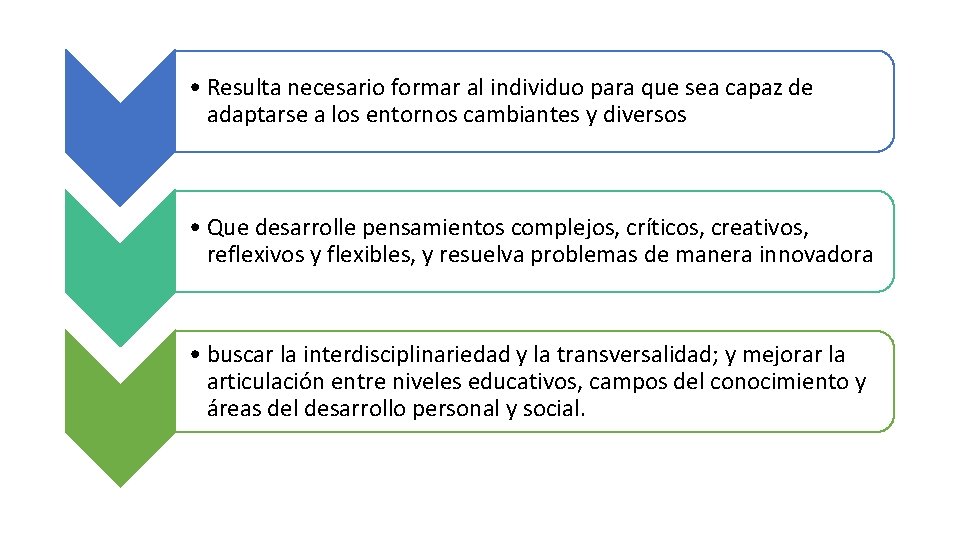  • Resulta necesario formar al individuo para que sea capaz de adaptarse a