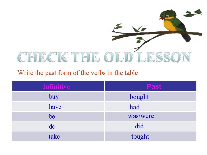 CHECK THE OLD LESSON Write the past form of the verbs in the table