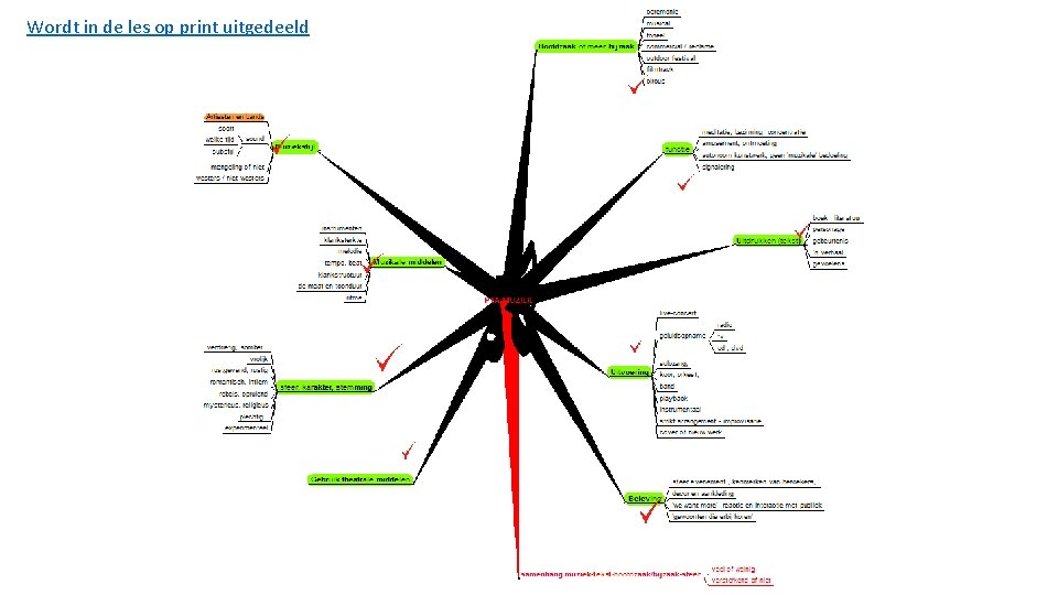 Wordt in de les op print uitgedeeld 