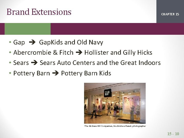 Brand Extensions CHAPTER 15 2 1 • Gap. Kids and Old Navy • Abercrombie
