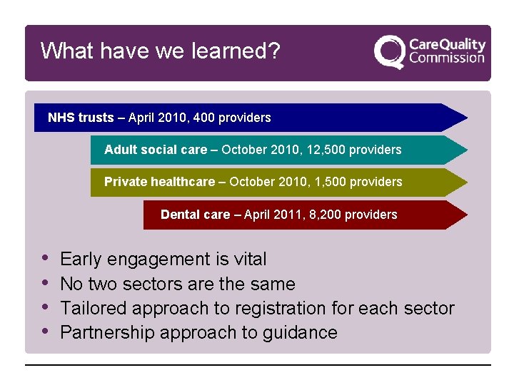 What have we learned? NHS trusts – April 2010, 400 providers Adult social care