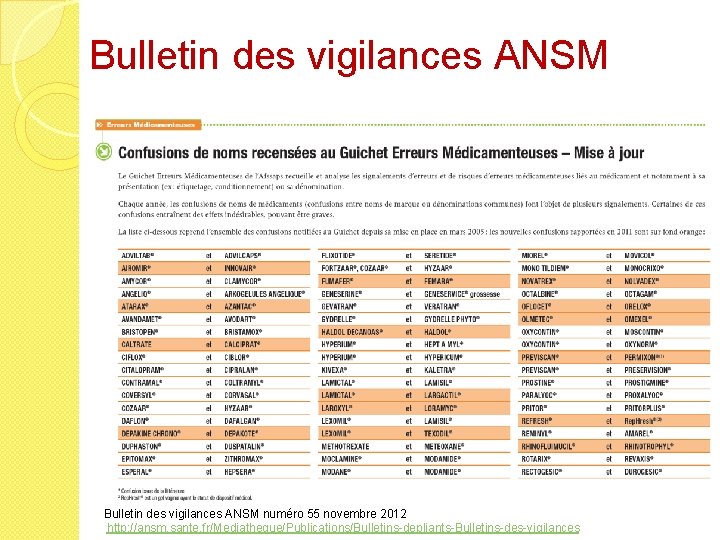 Bulletin des vigilances ANSM numéro 55 novembre 2012 http: //ansm. sante. fr/Mediatheque/Publications/Bulletins-depliants-Bulletins-des-vigilances 