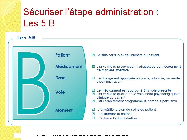 Sécuriser l’étape administration : Les 5 B HAS juillet 2011 : outils de sécurisation