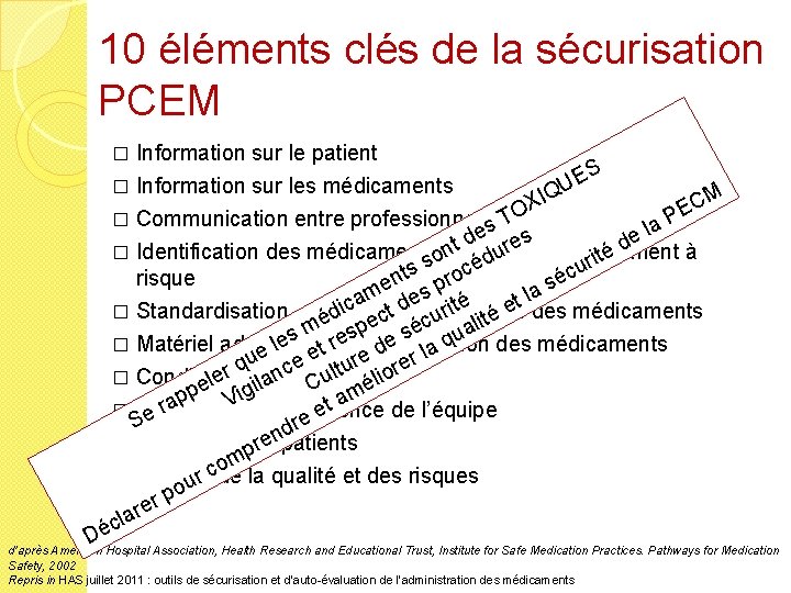 10 éléments clés de la sécurisation PCEM Information sur le patient � Information sur