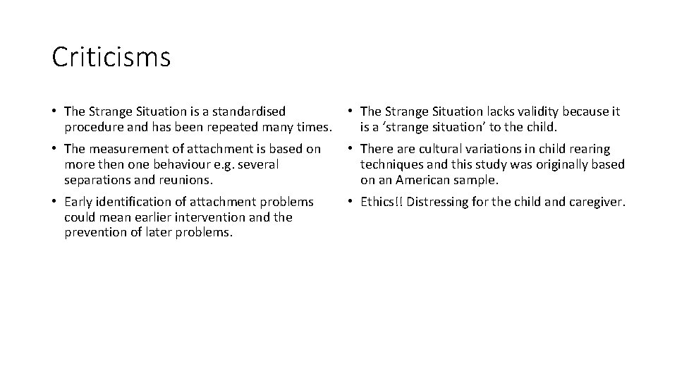 Criticisms • The Strange Situation is a standardised procedure and has been repeated many