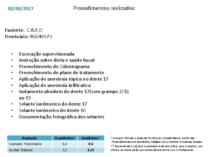 Procedimentos realizados: 02/05/2017 Paciente: C. R. F. O Prontuário: RG 046070 • • •