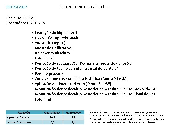 Procedimentos realizados: 09/05/2017 Paciente: R. G. V. S Prontuário: RG 045705 • Instrução de