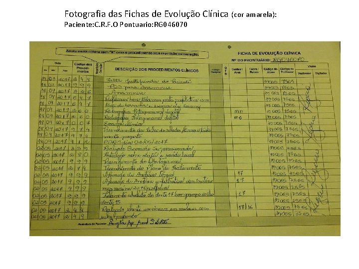 Fotografia das Fichas de Evolução Clínica (cor amarela): Paciente: C. R. F. O Pontuario: