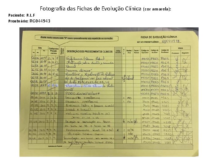 Fotografia das Fichas de Evolução Clínica (cor amarela): Paciente: R. L. F Prontuário: RG
