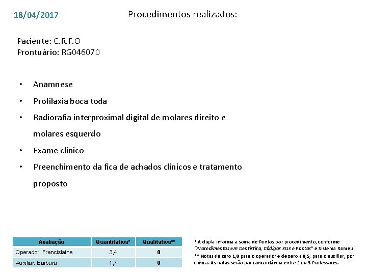 Procedimentos realizados: 18/04/2017 Paciente: C. R. F. O Prontuário: RG 046070 • Anamnese •