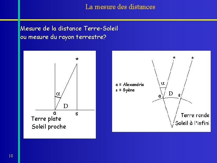 Les distances dans le systme solaire et le — free download