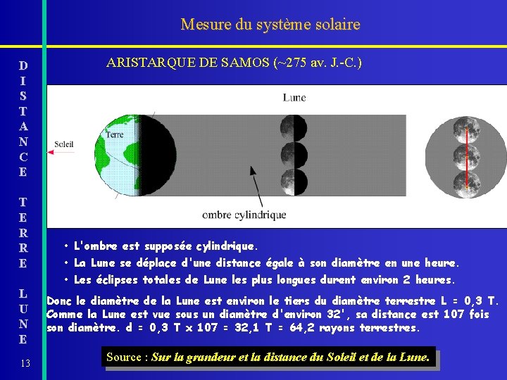 Mesure du système solaire D I S T A N C E T E Mesure du système solaire D I S T A N C E T E