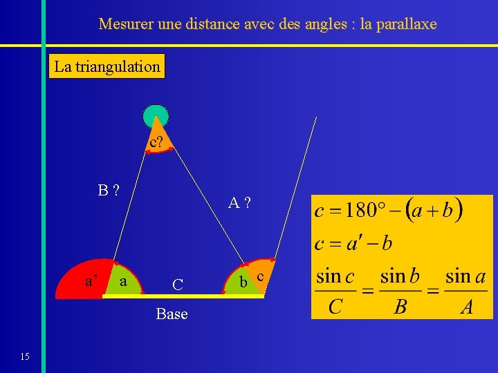 Mesurer une distance avec des angles : la parallaxe La triangulation c? B? a’ Mesurer une distance avec des angles : la parallaxe La triangulation c? B? a’