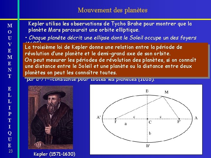 Mouvement des planètes M O U V E M E N T Kepler utilisa Mouvement des planètes M O U V E M E N T Kepler utilisa