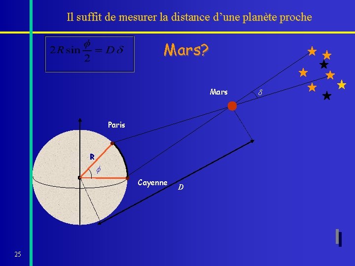 Il suffit de mesurer la distance d’une planète proche Mars? Mars Paris R f Il suffit de mesurer la distance d’une planète proche Mars? Mars Paris R f