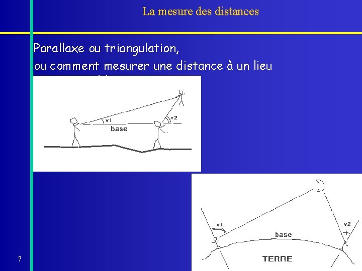 La mesure des distances Parallaxe ou triangulation, ou comment mesurer une distance à un La mesure des distances Parallaxe ou triangulation, ou comment mesurer une distance à un