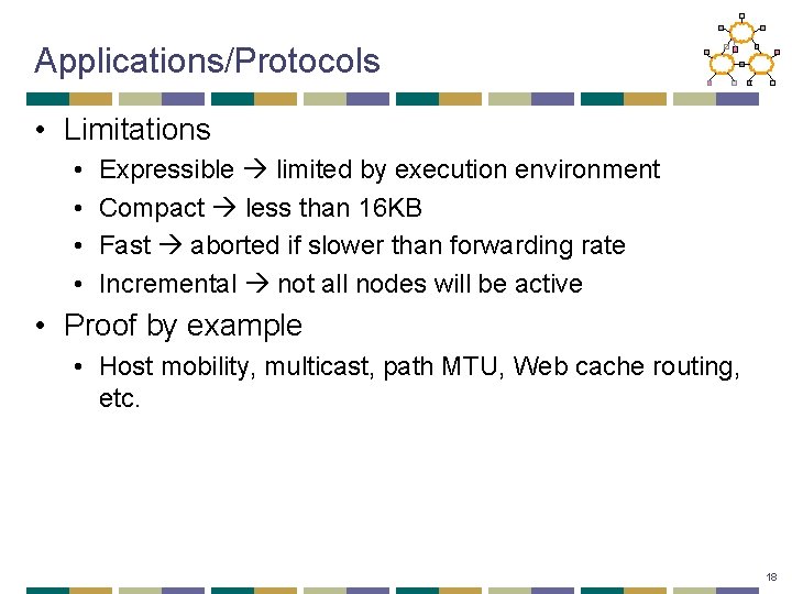 Applications/Protocols • Limitations • • Expressible limited by execution environment Compact less than 16