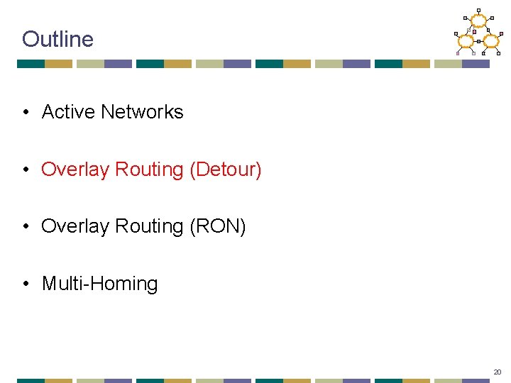 Outline • Active Networks • Overlay Routing (Detour) • Overlay Routing (RON) • Multi-Homing