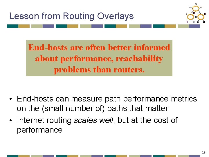 Lesson from Routing Overlays End-hosts are often better informed about performance, reachability problems than