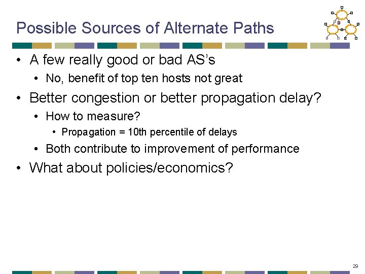 Possible Sources of Alternate Paths • A few really good or bad AS’s •