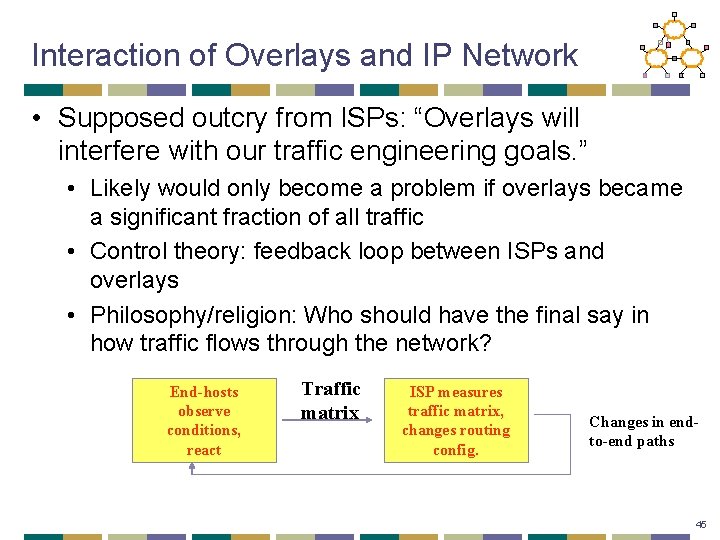 Interaction of Overlays and IP Network • Supposed outcry from ISPs: “Overlays will interfere