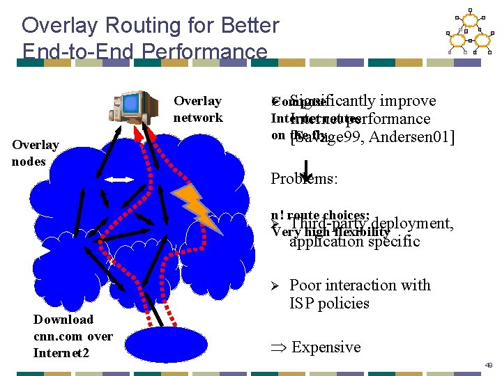 Overlay Routing for Better End-to-End Performance Overlay network Overlay nodes Compose Ø Significantly improve