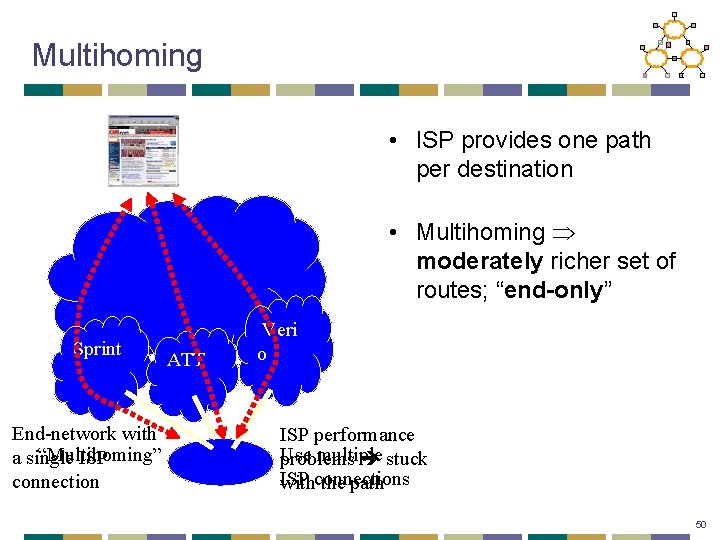Multihoming • ISP provides one path per destination • Multihoming moderately richer set of