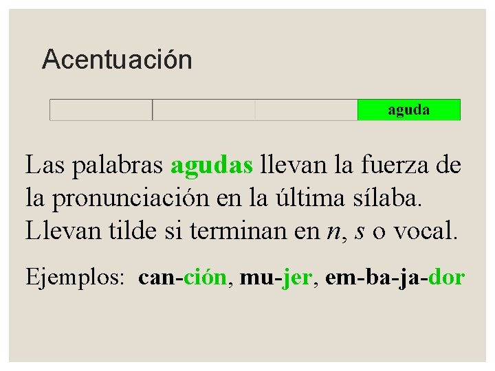 Acentuación Las palabras agudas llevan la fuerza de la pronunciación en la última sílaba.