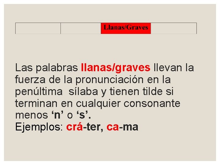 Las palabras llanas/graves llevan la fuerza de la pronunciación en la penúltima sílaba y
