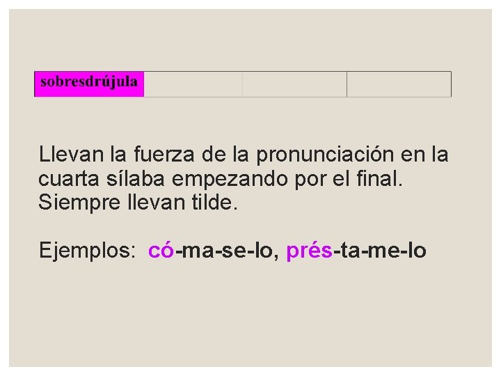 Llevan la fuerza de la pronunciación en la cuarta sílaba empezando por el final.