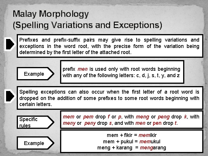 Malay Morphology (Spelling Variations and Exceptions) Prefixes and prefix-suffix pairs may give rise to
