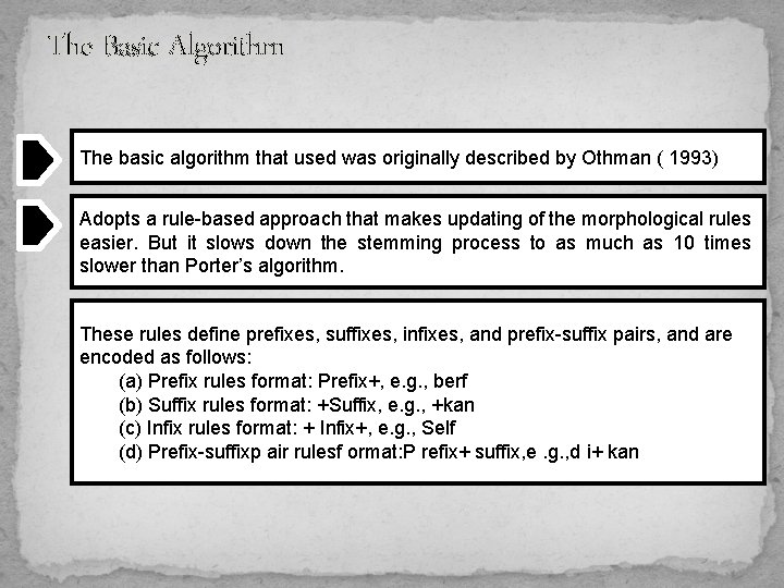 The Basic Algorithm The basic algorithm that used was originally described by Othman (
