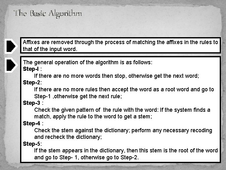 The Basic Algorithm Affixes are removed through the process of matching the affixes in