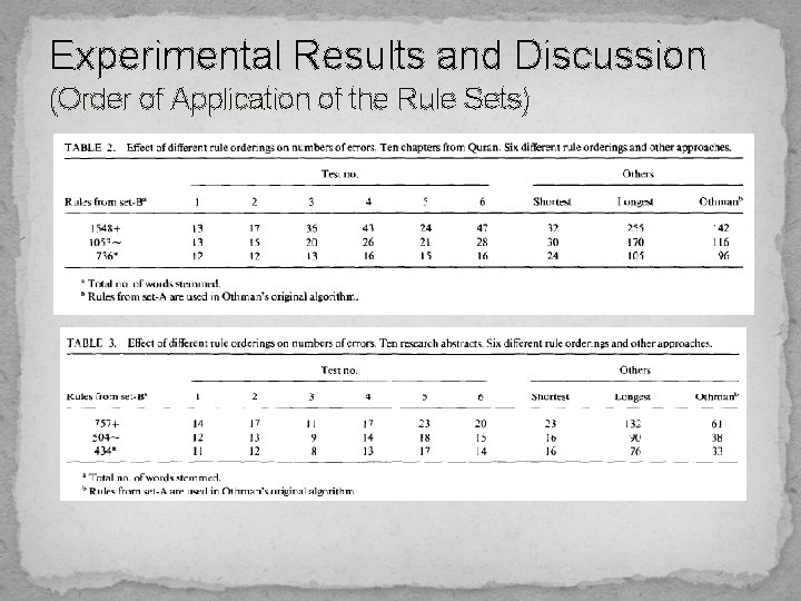 Experimental Results and Discussion (Order of Application of the Rule Sets) 