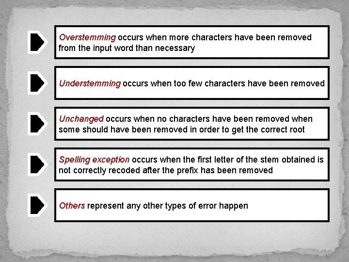 Overstemming occurs when more characters have been removed from the input word than necessary