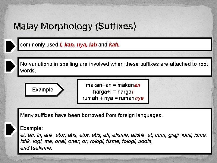 Malay Morphology (Suffixes) commonly used I, kan, nya, lah and kah. No variations in