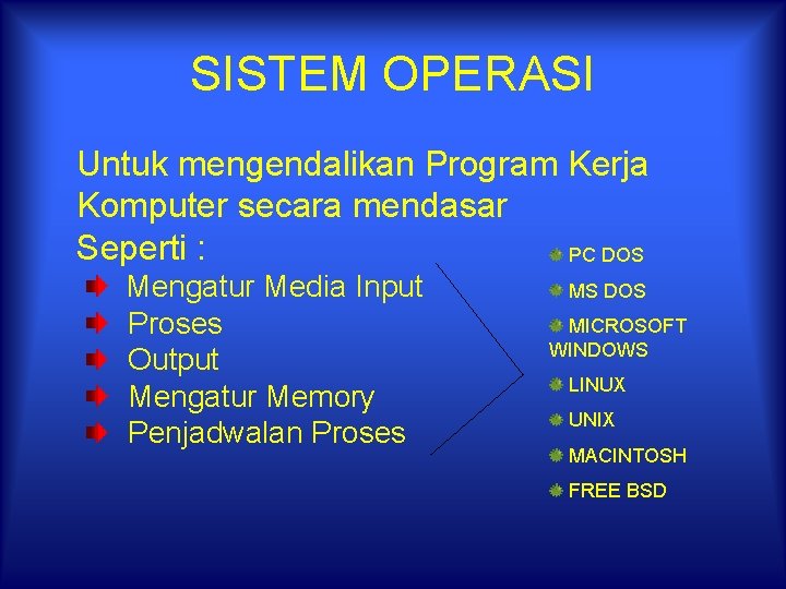 SISTEM OPERASI Untuk mengendalikan Program Kerja Komputer secara mendasar Seperti : PC DOS Mengatur